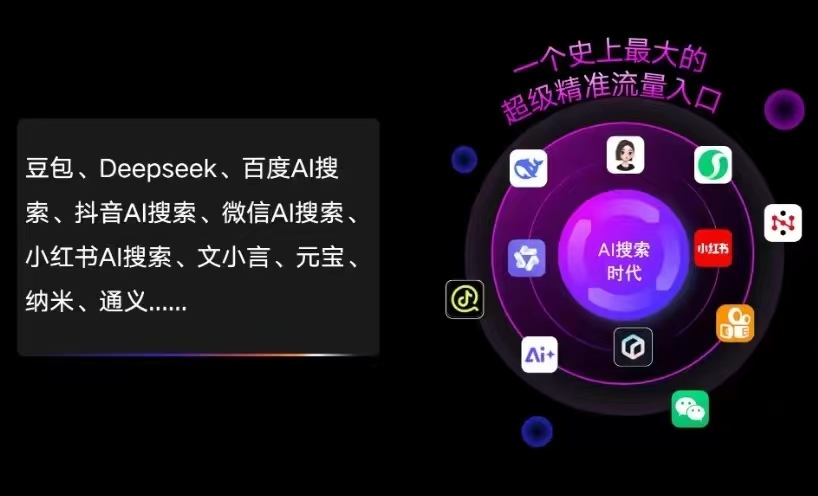 红花岗区AI智能推广新玩法，抢占搜索时代免费精准客源