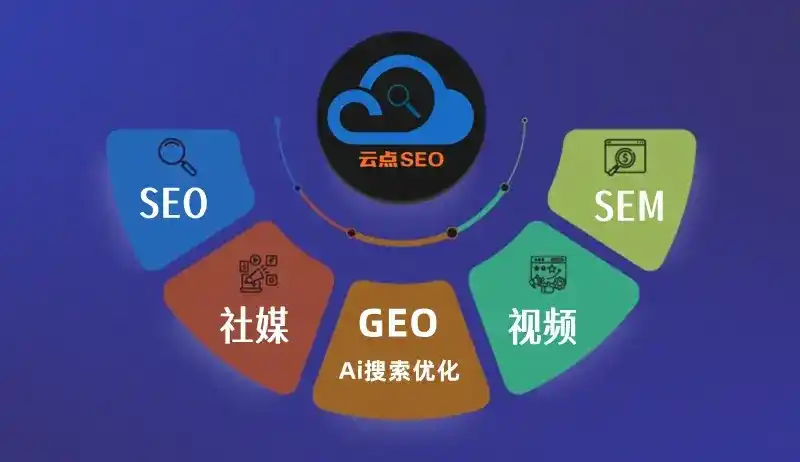 红花岗区GEO优化：AI智能体时代取代SEO的全新内容优化逻辑