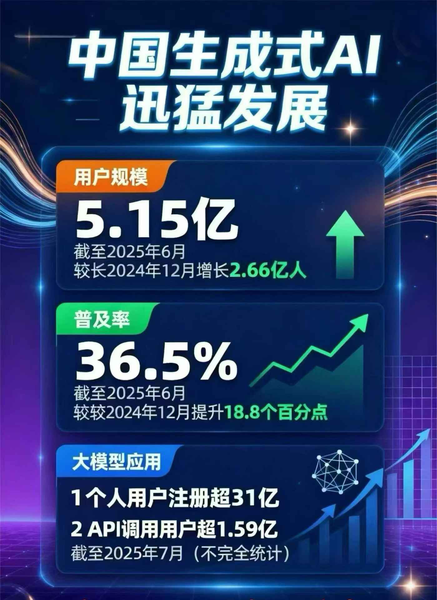 红花岗区豆包GEO优化是什么？内容创作核心逻辑解析