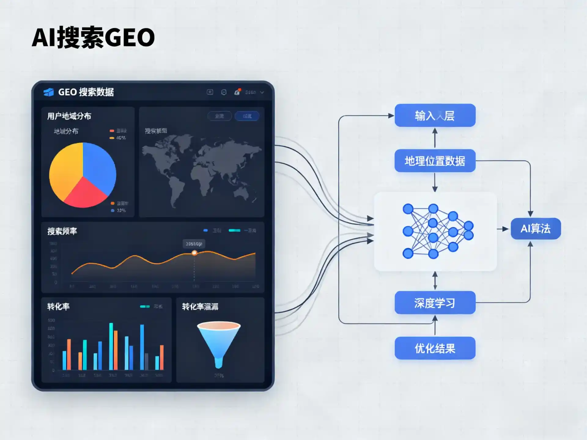红花岗区GEO优化服务商该如何筛选？生成式引擎优化行业实践观察