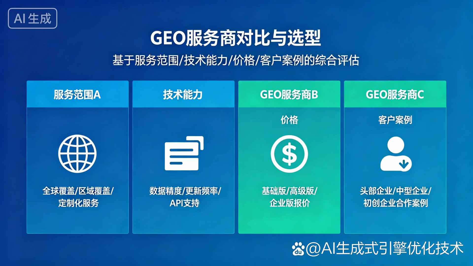 红花岗区GEO优化服务商该如何选择？聊聊生成式引擎优化行业现状